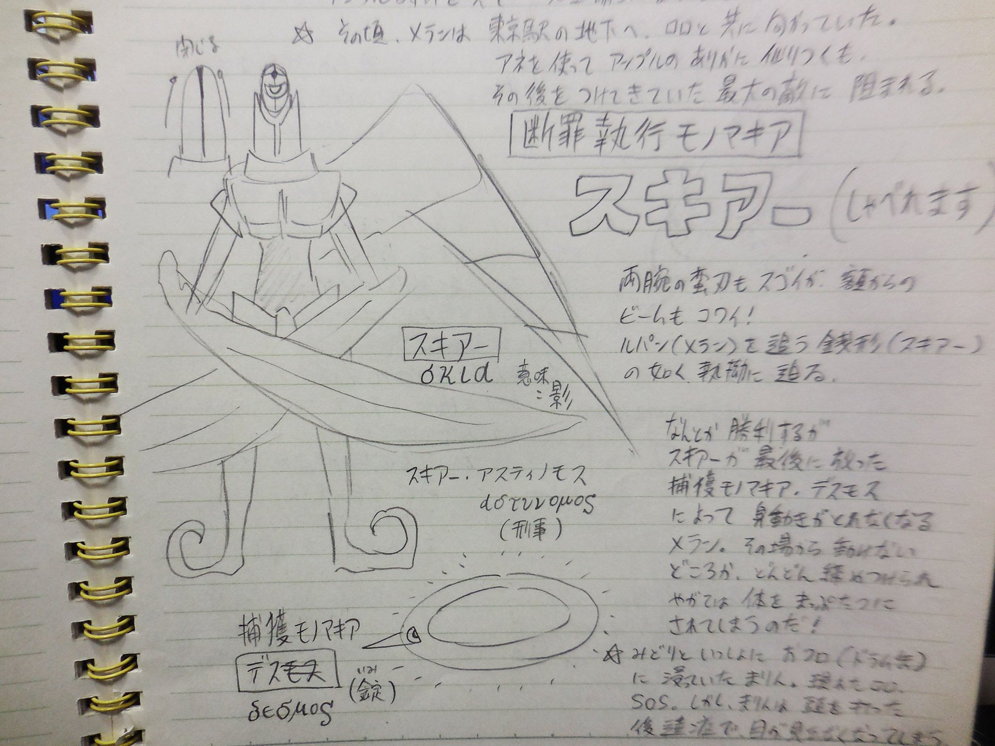 米たにヨシトモ Brigadoon まりんとメラン シナリオに入る前のプロットや裏設定 ラフイメージを書き込んだ数冊の創作ノートが残っている たまにページを開くと妄想世界が蘇える T Co Owhjdw1g2h