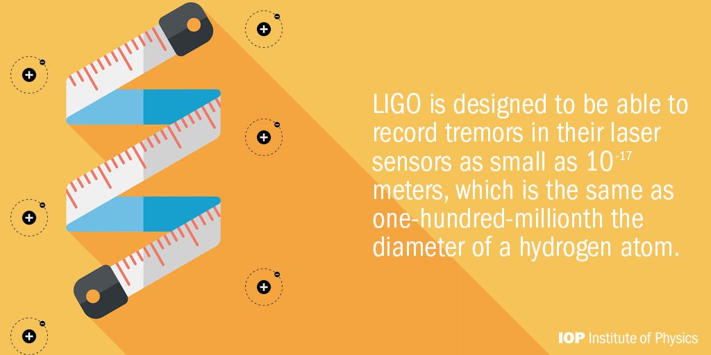 PhysicsNews's tweet photo. #LIGO is an incredible feat of engineering #funwavefacts https://t.co/UZg2QRpypv