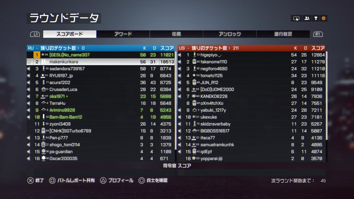 Ps4bf4