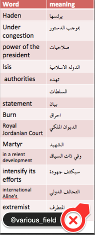 Various_field's tweet photo. #PoliticalGlossary 

#Glossary 

#سياسي #كلمات https://t.co/sHDkns5Ra1