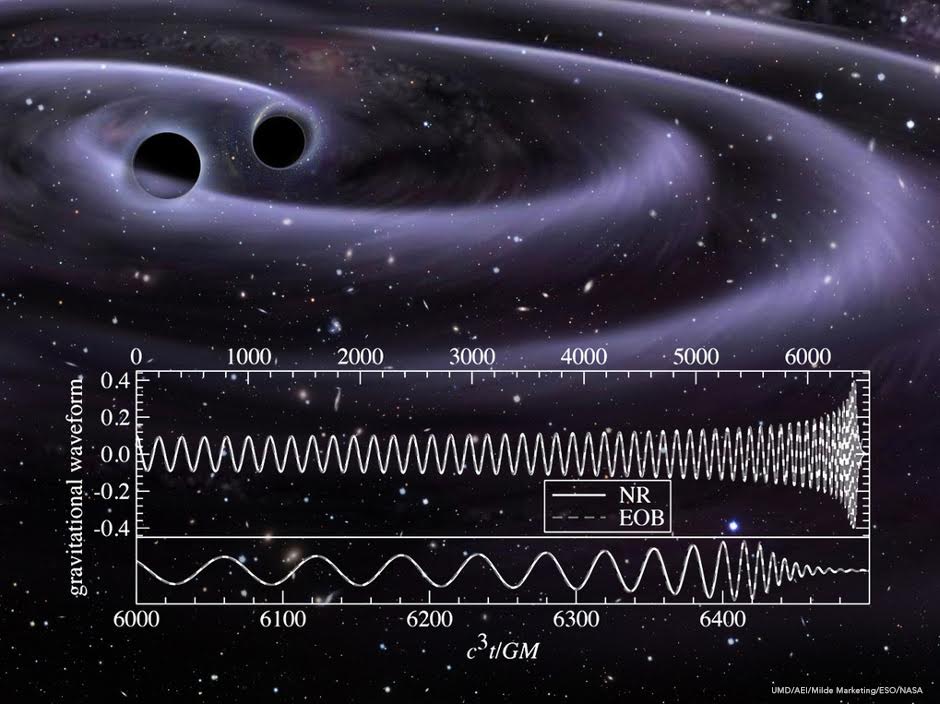 Happy to announce our new collab w/ <a href="/arthurjeffes/">arthur jeffes</a> <a href="/samayanissanke/">Samaya Nissanke (she/her) 🕊️❤️</a> #vr #gravitationalwaves bit.ly/mlf_space