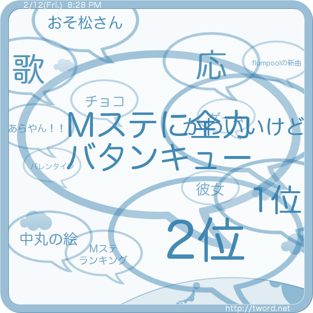鬼ヶ島yeおそ松さん枠e Tcen86 Twitter