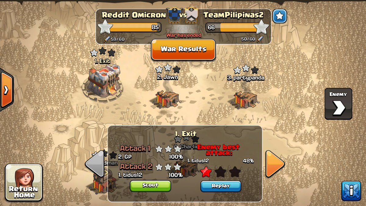 Reddit Omicron tweet media