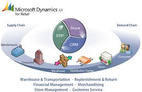 ShriShail_Tech's tweet photo. info@shrishail.com
+91 - 8750-901-901
https://t.co/JV30zs6CVF
https://t.co/i6KRzpMF3b
#ShriShail #Technologies https://t.co/e4hT4DB6eW