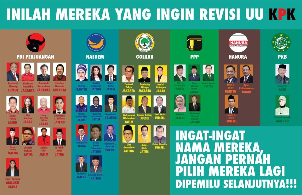 RommyRoosyana's tweet photo. Saya dan @FebriHendri akan selalu ingat mereka yang ingin revisi UU KPK, bagaimana dengan Anda? https://t.co/c5K2r5ATTB