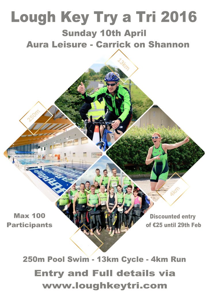 LoughKeyTriClub tweet media