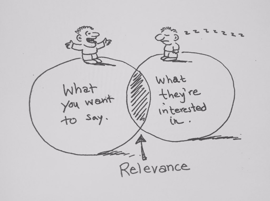 Be relevant! - <a href="/basvandenbeld/">Bas van den Beld</a> <a href="/RIMConference/">RIMConference</a> #rimc16 #marketing