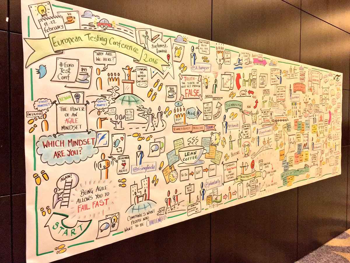chrisdavidian's tweet photo. Job done! What an amazing experience. thank you @maaretp &amp; @adibolb for having me, bring on next year! #EuroTestConf https://t.co/J3DhRVfCGv
