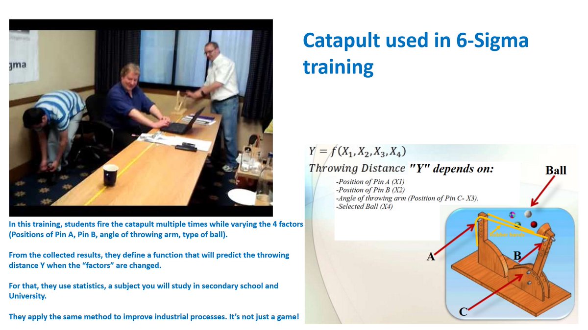 NEMSimcoe's tweet photo. Tips for a winning catapult #NEMSimcoe https://t.co/JvL2KII0ZU