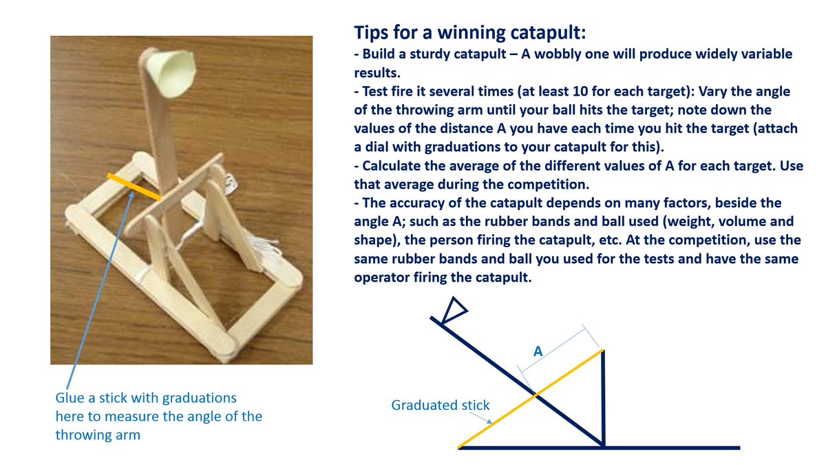 NEMSimcoe's tweet photo. Tips for a winning catapult #NEMSimcoe https://t.co/JvL2KII0ZU