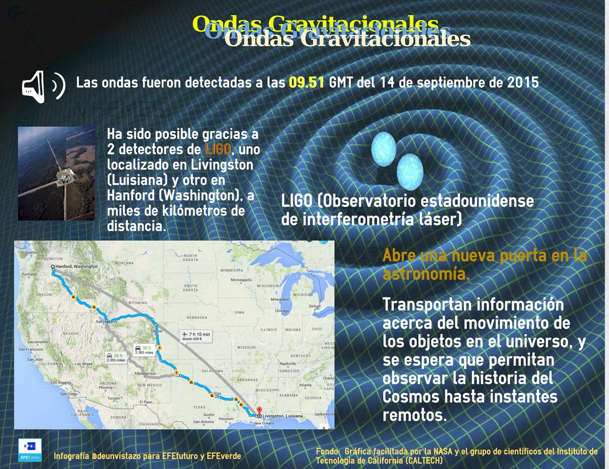WDchemie's tweet photo. #RespSoc #biotech 
¿Qué sabes de las ondas gravitacionales? https://t.co/8yg2HXPYSL https://t.co/nyi7WEAO9G 
via @petroleoamerica