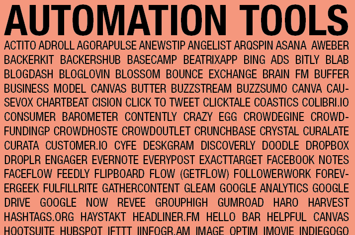 RatPackAgency's tweet photo. Optimize your digital toolkit. You use #automation tools? Survey = Extensive Return https://t.co/2tc5PM1Iwv #betech https://t.co/iW9SHckpcP