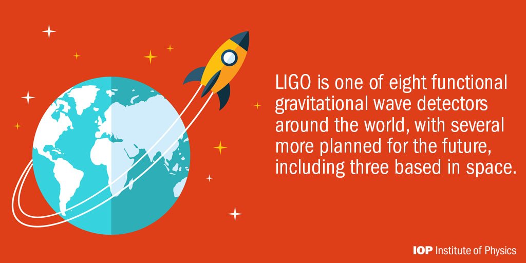 PhysicsNews's tweet photo. #LIGO wasn't the only apparatus on the hunt for #gravitationalwaves #funwavefacts https://t.co/9ZSeiPGTps