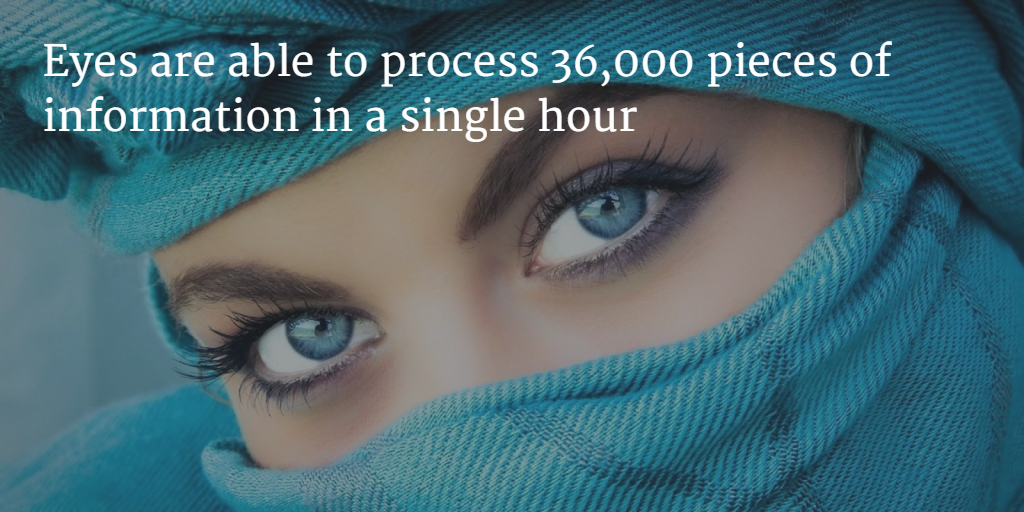 MarioMYoko's tweet image. RT  I Love #Optometry #OptometryCE #EyeFacts