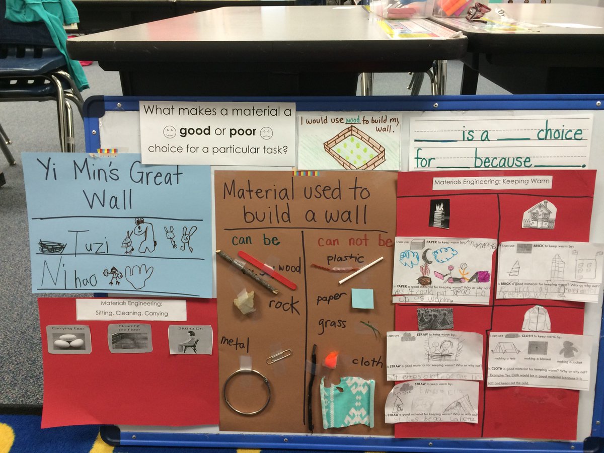 peg4thgrade's tweet photo. Gonna have to try this word wall idea! #DavisGrows https://t.co/51Lpjix6kX