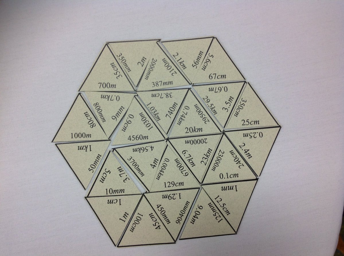 MsGillianRead's tweet photo. Use a Tarsia to create conversations and promote collaboration in your classroom. #OMCA2016 #Tarsia https://t.co/eSkiqEEXvf