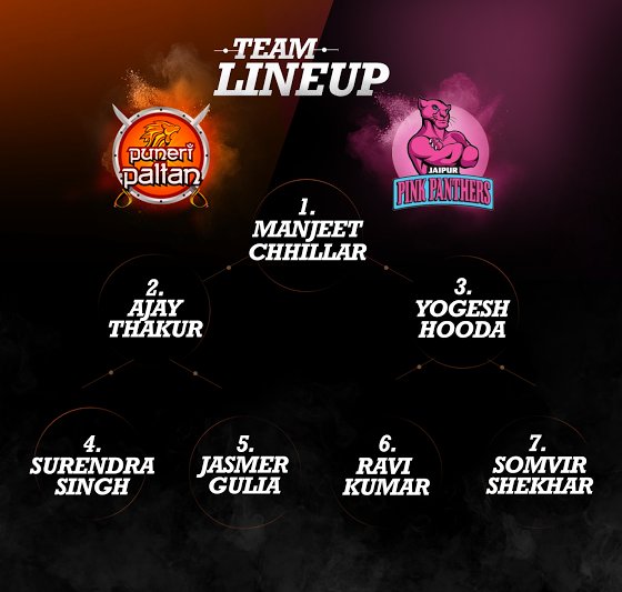 PuneriPaltan's tweet photo. Here's our line up for tonight! #PUNvsJAI #KhelBadlega #GheunTak https://t.co/6dr4ueFguX