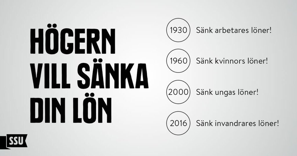 philipbotstrom's tweet photo. Högerns tidlösa vision. Lika motbjudande som alltid. https://t.co/U3vKHeolds