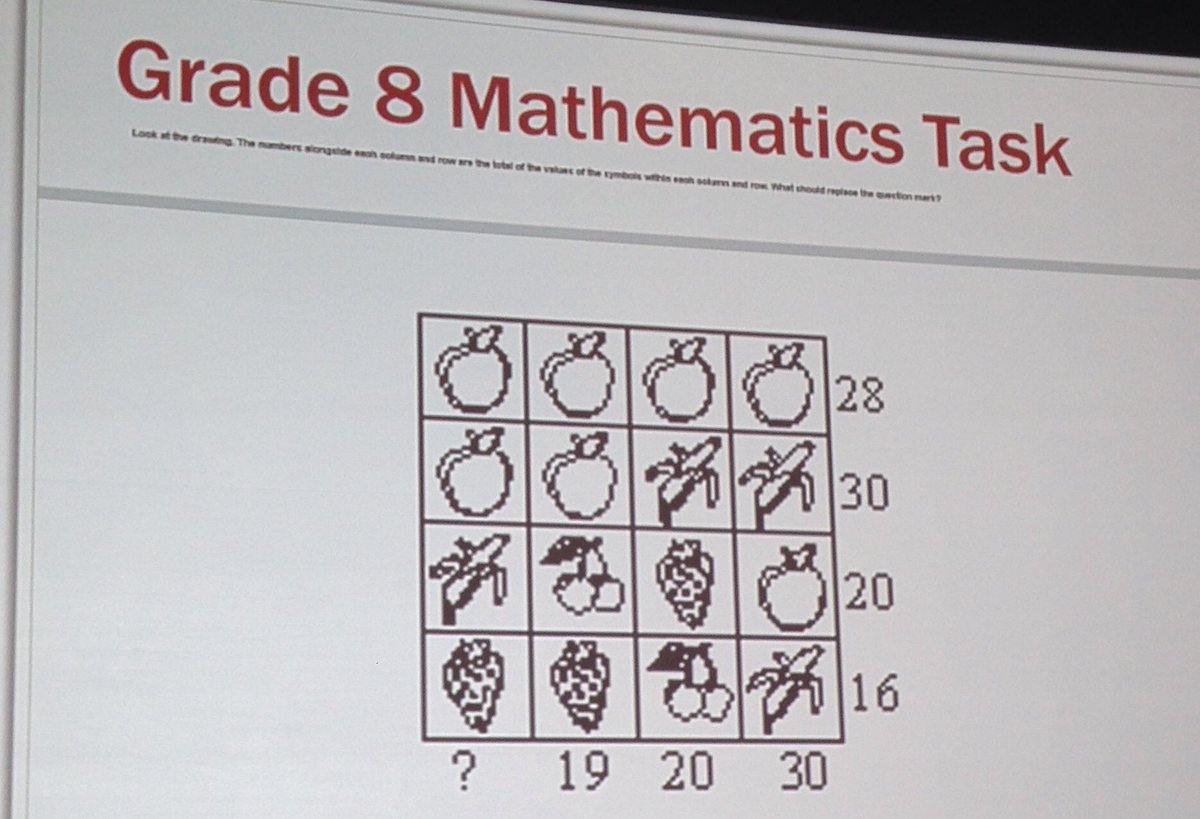 td_whitehurst's tweet photo. Love being able to solve math problems in a conference! #imamathgeek #AssessLessFL @CurriculumAssoc https://t.co/DjdXWeGArI
