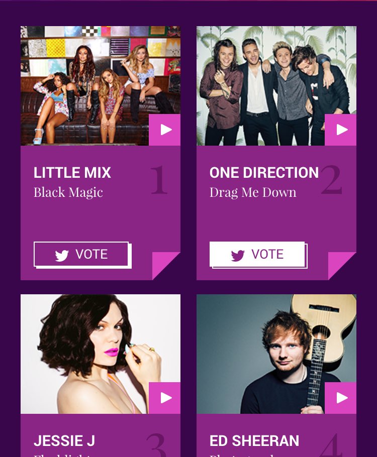_LifeWithLM's tweet photo. Keeping voting!! This is what we need to see on the 24th to win! #BRITBLACKMAGIC https://t.co/62vO7yBGzn