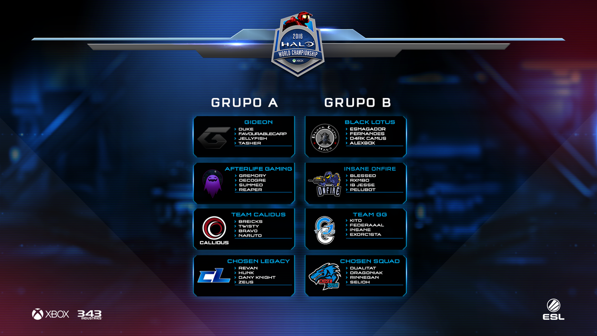 eslbrasil's tweet image. A final Regional do Campeonato Mundial de Halo começa amanhã! Mais Informações: goo.gl/K6ck2C