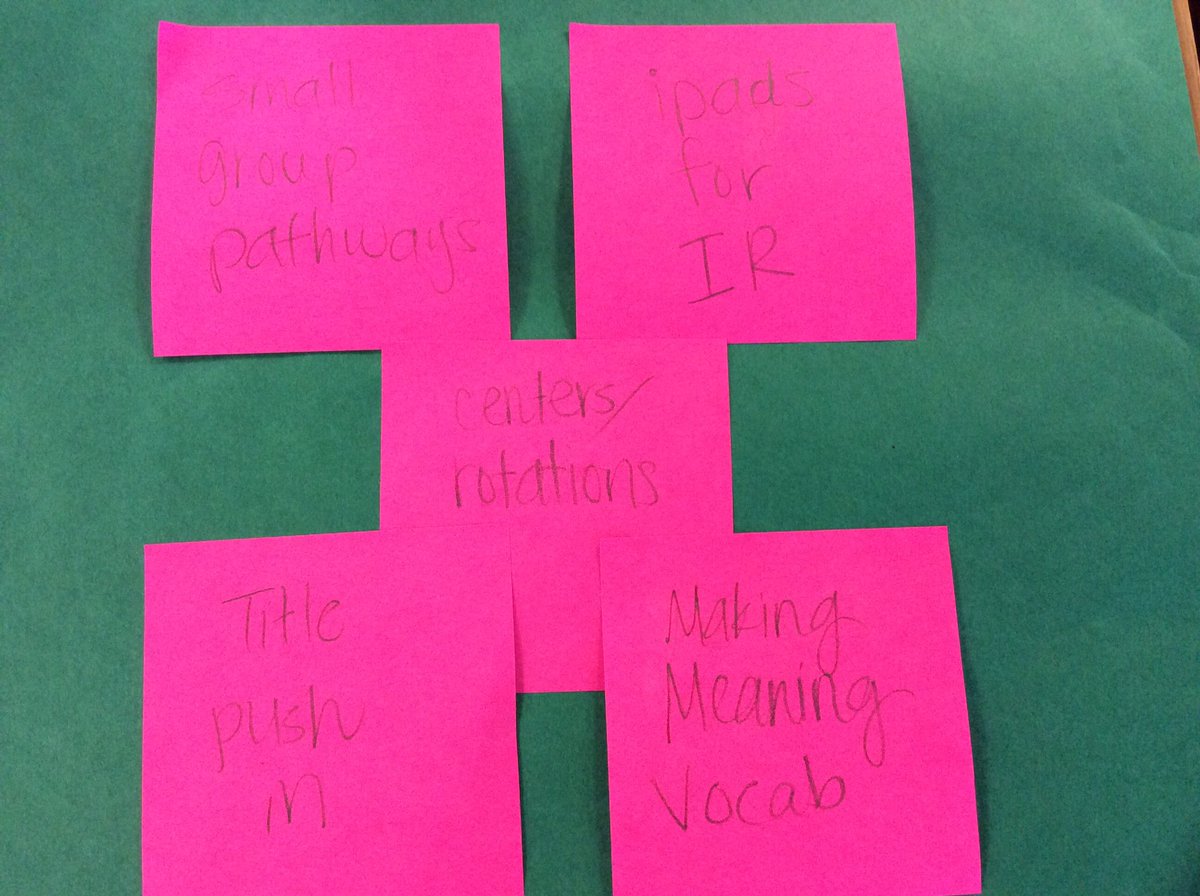 malapontia's tweet photo. What's going well in reading for first grade....#lewisreads https://t.co/LOyLaMiUwR
