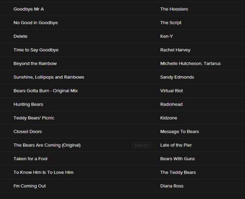 mylarrycouple's tweet photo. "harry hizo este playlist luego que se borró la cuenta de rbb" me quiero morir #goodbyemodest #LarriesDeserveRespect https://t.co/qfDYtteFdp