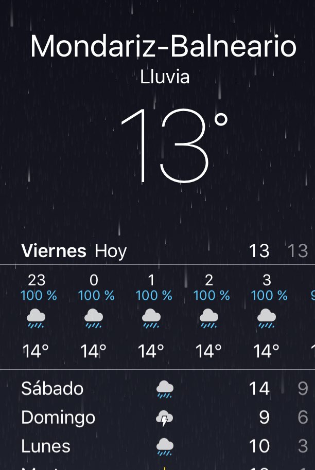 MariMacarmen's tweet photo. Mientras tanto allá arriba no se especula con la lluvia..😕... #qmegusta😍 https://t.co/sdzBV9rDfP