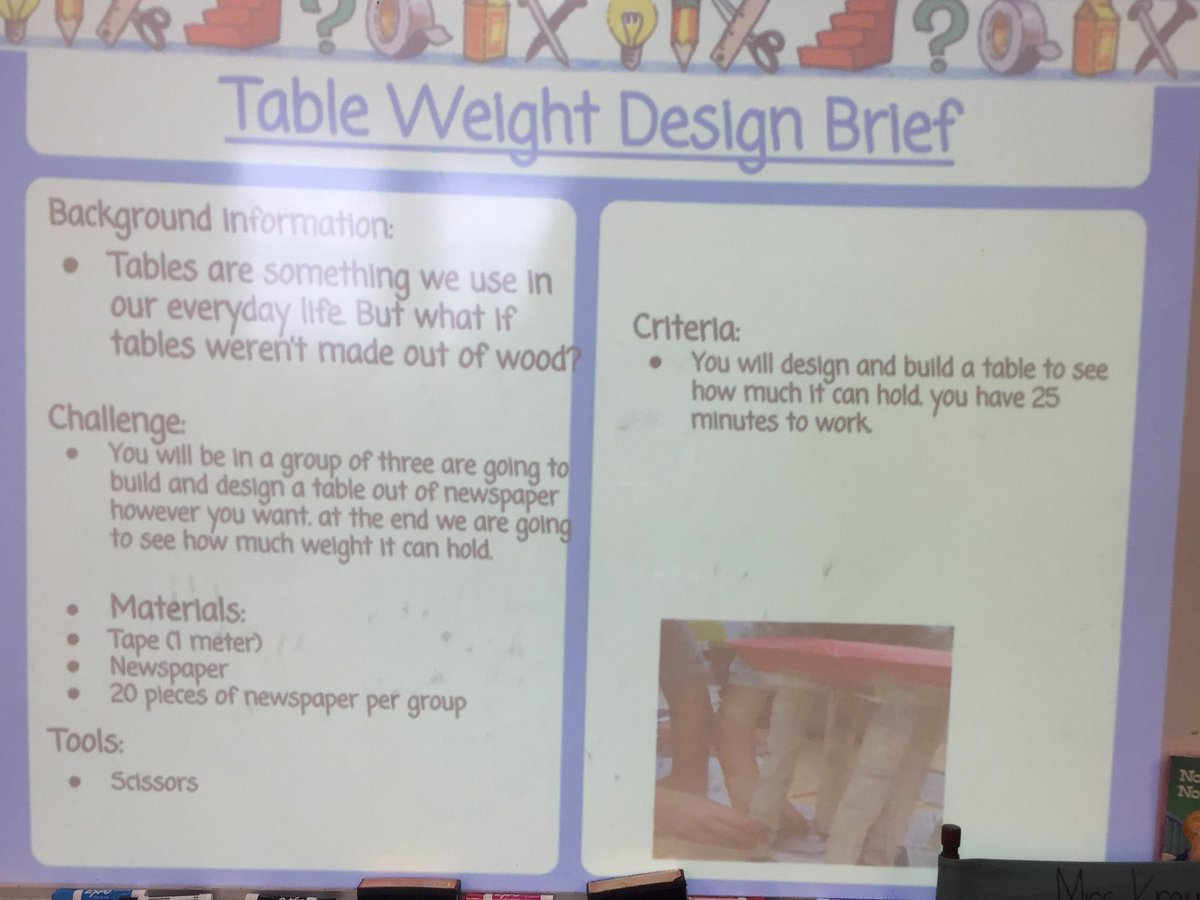 tinakoch815's tweet photo. Some great learning taking place here at Hawthorne-STEM today! #HawSED2016 https://t.co/PufNeEdb8h