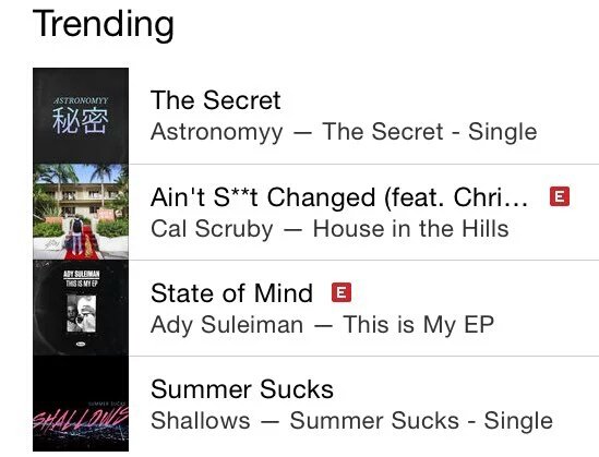 IIIdreamerIII's tweet photo. go get @calscruby's music right now π₯π―π
#HouseInTheHillsEP #ScrubyTuesdays https://t.co/0pcWUo9jBx