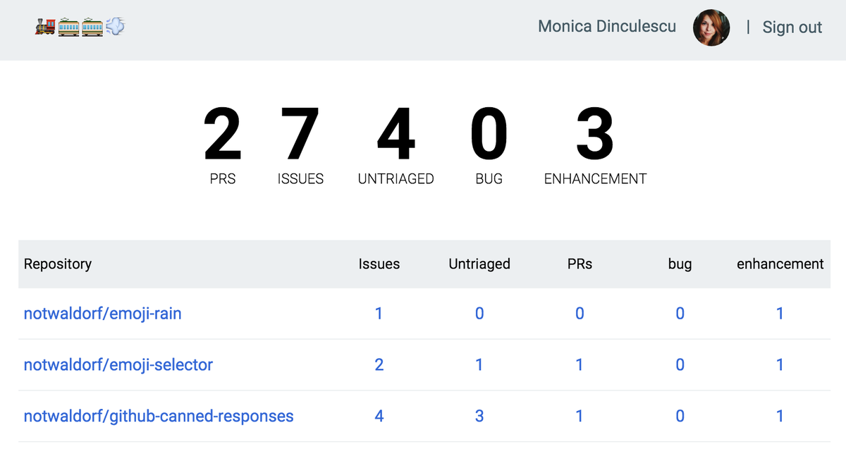 Monica Dinculescu tweet media