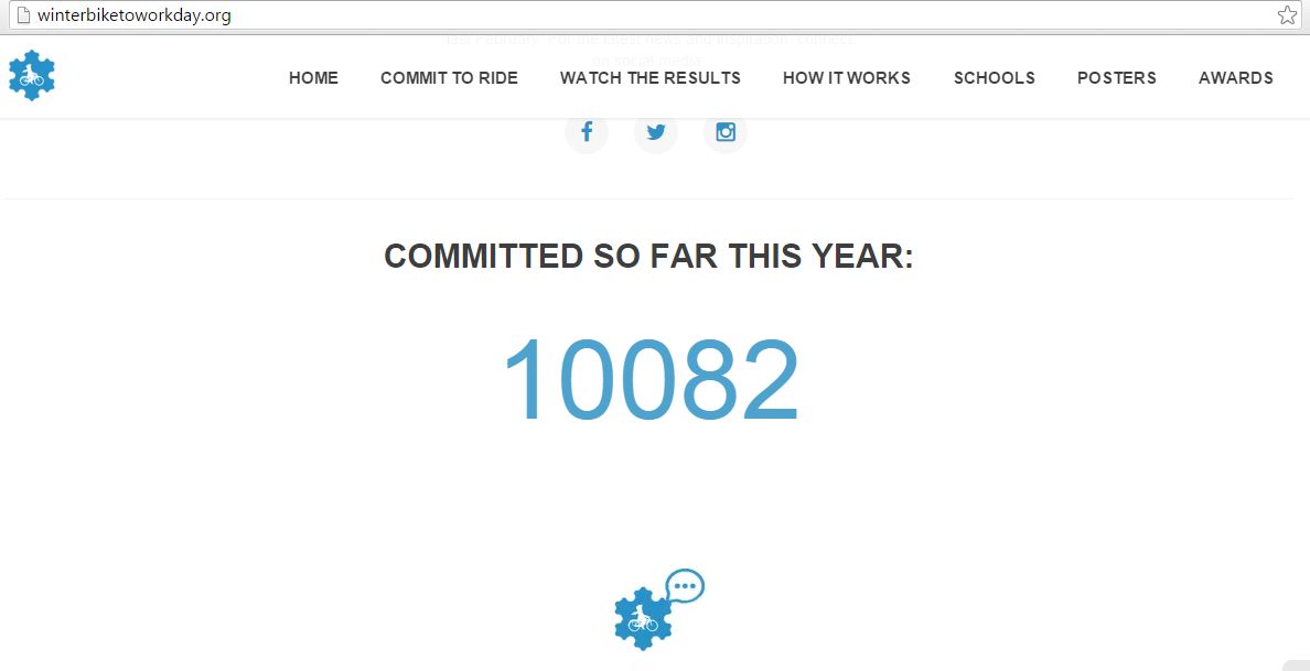 Way to go everyone! We broke 10,000! #wbtwd 2016 #yegbike