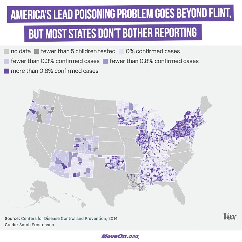 RobinHoodTax's tweet photo. How Big a Problem Is #Lead Contamination in Your County? #FlintWaterCrisis https://t.co/RqxLEjNrNq https://t.co/xlxlanmV4K
