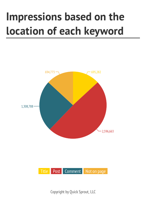 GrowthHackerSEO tweet picture