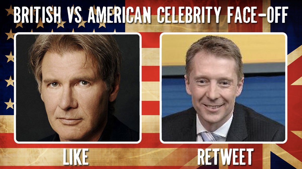 UKvUS's tweet photo. Who's the biggest #Showbiz #celebrity star?

LIKE for Harrison Ford🇺🇸
RT for Andy Crane🇬🇧 https://t.co/eLTuMrATUX
