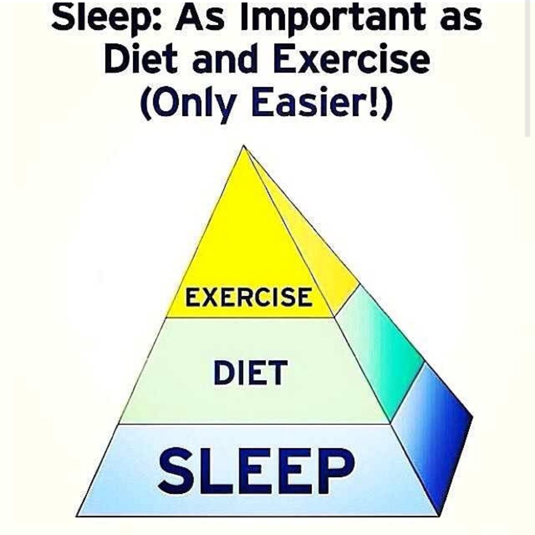 NSFitnessPGH's tweet photo. Make sure you give your body a rest! #SleepAndRecover https://t.co/MDUCO0thgj