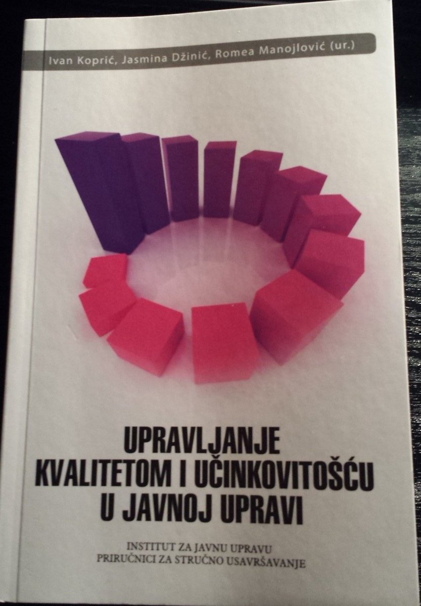 [2/2] Radovi sa savjetovanja objavljeni su u 12. izdanju naše biblioteke Priručnici za stručno usavršavanje.