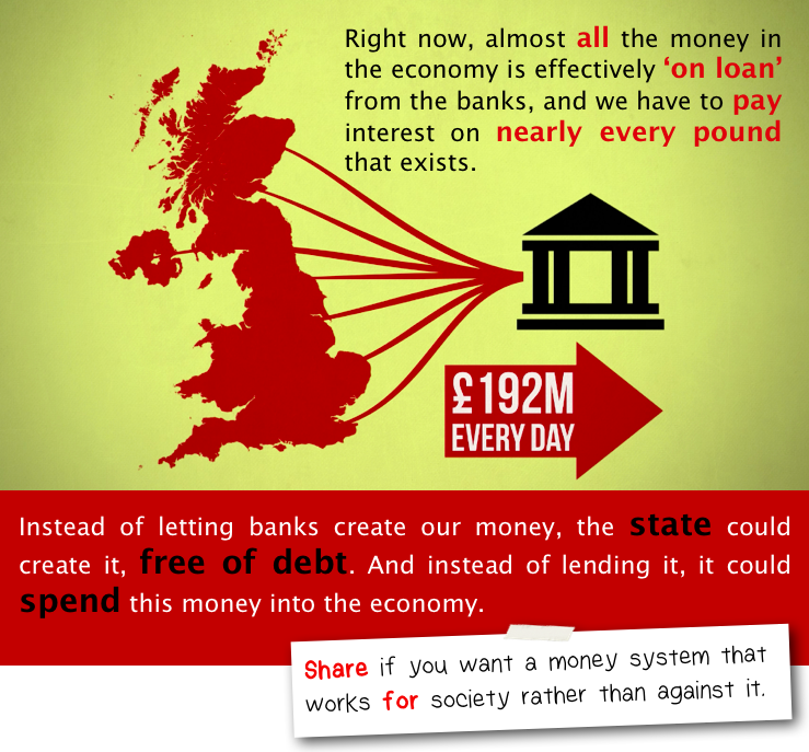 PositiveMoneyUK's tweet photo. Why are the rich getting richer? 
https://t.co/lYsothlFNp
#inequality https://t.co/PbgGXPQK6A