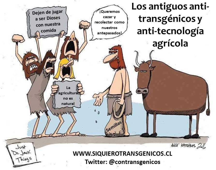 DanielNorero's tweet photo. Seguro son los antepasados de los anti-transgénicos y opositores a las nuevas tecnologías agrícolas #BuenViernes https://t.co/ullvOwsdlj