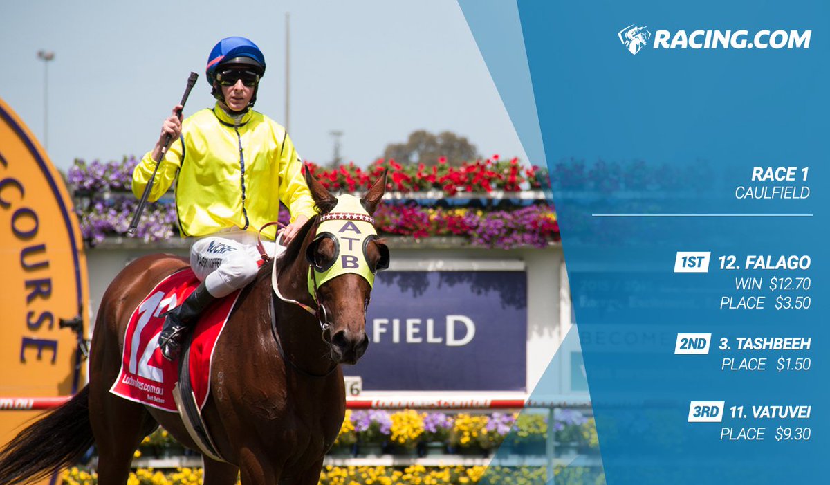 Racing's tweet photo. .@HTCoffey guides Falago to an upset win over Race 1 favourite Tashbeeh. https://t.co/7o92GgLs0e