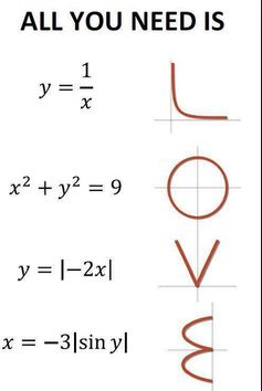lenlen_1118's tweet photo. For you @babesmared ! Because #LoveIsMath and #MathIsLove! Charrrr!!! :) https://t.co/cggjd8Ttky