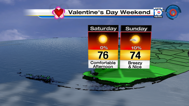 Morning low temps will be cool Saturday and Sunday, but highs are forecast to reach the 70s. https://t.co/s2xFSpt1iZ