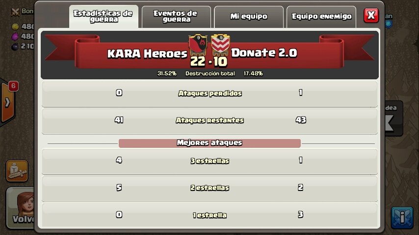 GabrielKiller28's tweet photo. Update. @KARAClan @DWA_CoC https://t.co/SiUP28hAsX