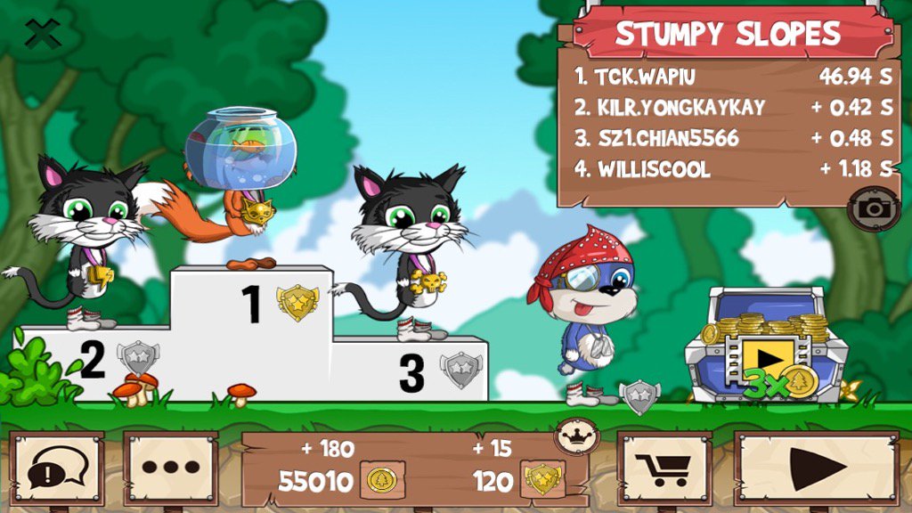 zvvwafi's tweet photo. Get on my level, son! #funrun2 #yongkaykay #Chian5566 #Williscool https://t.co/qTlrjYz5B0