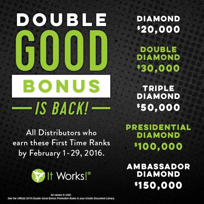 it_works_by_sam's tweet photo. envie d'un #ComplémentDeRevenus ???
TOUT tes #bonus DOUBLES

contact moi vite :-D

#itworks
#ChangeYourLife https://t.co/gxjDmS52tk