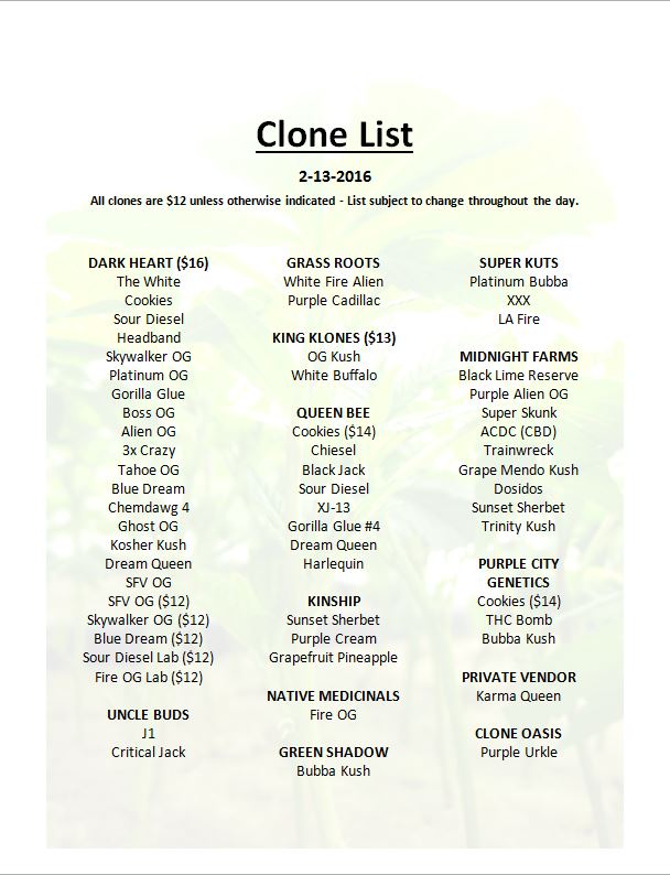 AVAILABLE CLONES 2-13-16