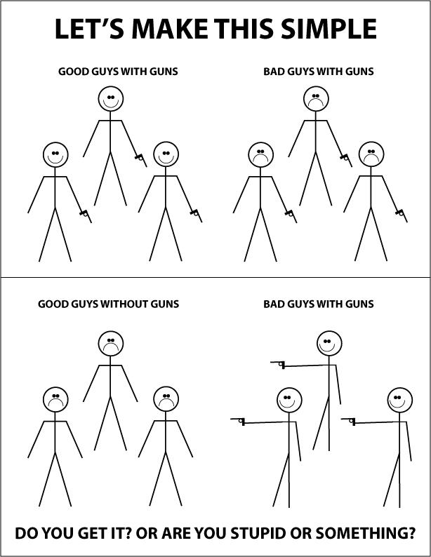 CauseWereGuys's tweet photo. It's quite simple.. https://t.co/W6J8tRpxLM