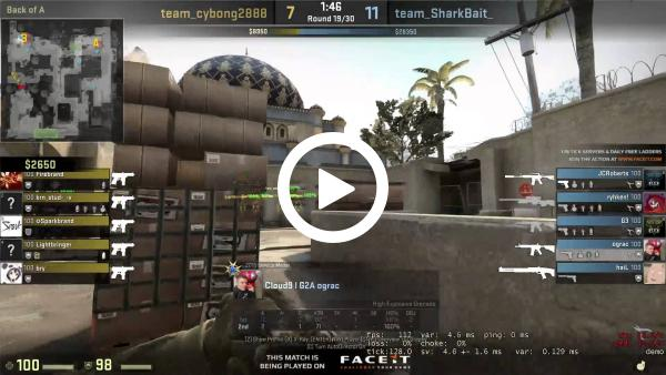 Strat tweet media