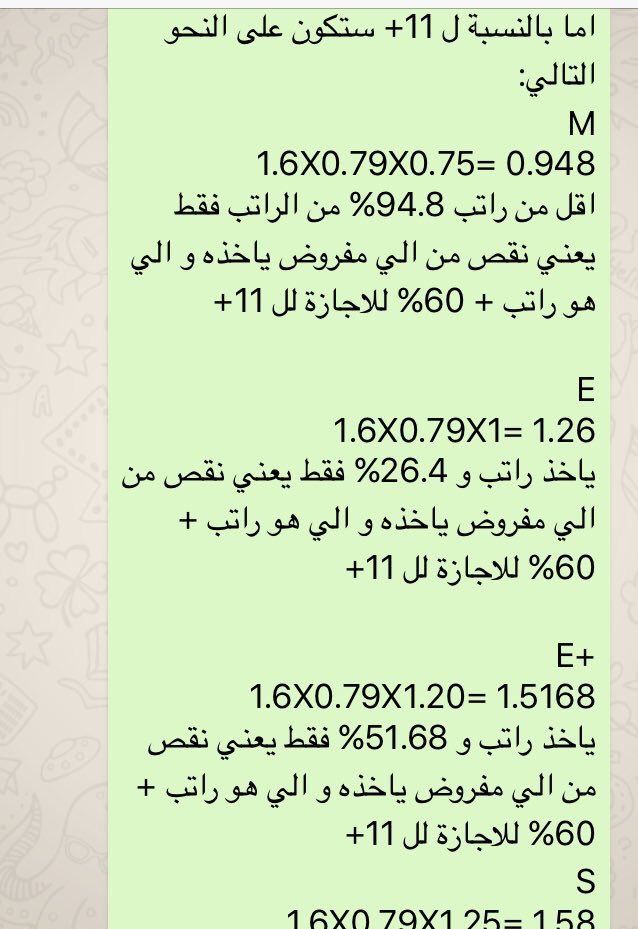 Aramco Itc Not Official Saudiaramco Itc S Twitter Profile