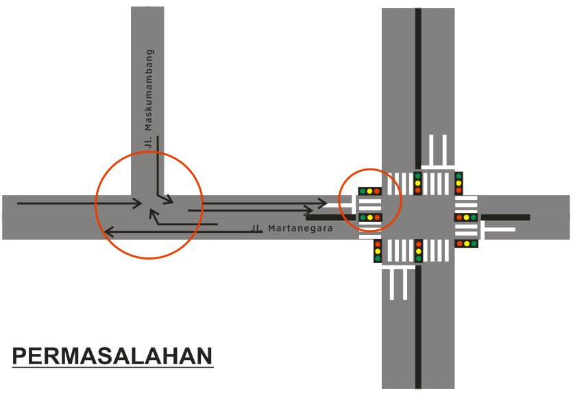 ary_is_mail's tweet photo. #BerbagiIde kawasan jl. martanegara cc @didir33 @dishub_kotabdg https://t.co/UI3onl42dZ
